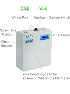効率的な省エネ装置モジュール - Product Image 4