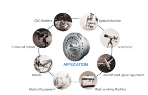 Riduttore Armonico LSS14 ad Alta Precisione e Basso Gioco - Product Image 4