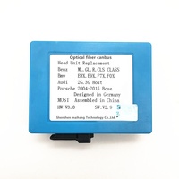 Boîte à fibres optiques pour Benz pour BMW pour Porsche Audi pour Volvo nouveau XC90/X5/A5 GPS Navigation Android Radio lecteur vidéo de voiture