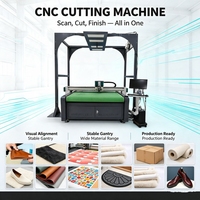 Machine de découpe industrielle CNC avec caméra CCD et projecteur pour la découpe du cuir, du PU, du cuir artificiel, du tissu et du vinyle pour sols.