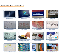 Cartes de membre et étudiantes intelligentes en PVC personnalisées avec technologie RFID, fonction de paiement, design étanche