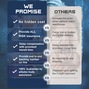 El agente de carga de los Estados Unidos al almacén de ultramar en Nueva <span class=keywords><strong>York</strong></span> transporta todo el contenedor o la carga a granel - Product Image 3