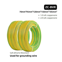 H07V-K/RV H07V-U Mehradriges Sauerstofffreies Kupfer PVC-Isoliertes Elektrokabel 1,5-30mm 300-750V IP65 für Heim- und Gebäudegebrauch