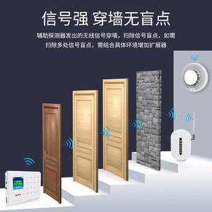 Amplificador de Señal de 433Mhz para Alarma, Unidad Principal con Antena, Cobertura de 150m, Repetidor Blanco, Marca Kr Smart Manufacturer - Product Image 3