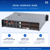 HKNC Yüksek Güçlü 1200W *2 Sınıf-H Plus Metal Amfi HG-B21200 Dayanıklı Açık Hava Konseri Festivali Büyük Gösteri Sesi için Uygun