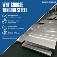 Tôle en acier inoxydable 1220*2440mm laminée à chaud, prix de gros direct usine, tôles 304 316 201 430, prix compétitifs directement du fabricant