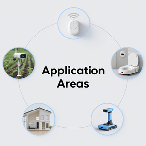 FNRF Ling-R1PRO-04 Langstrecken-HF-Modul LoRaWAN-Knoten modul mit Temperatur-Feuchtigkeits-Sensor-Zugangspunkt im Freien - Product Image 6
