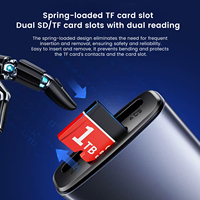 SYONG USB C ke Pembaca Kartu SD/Micro SD, Adaptor Kartu SD 3.0 Tipe C Kompatibel dengan MacBook Pro 2023-2016, Mac Air/iPad Pro/Surface Baru
