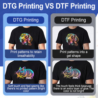 Tête d'impression SHENLAN 4 i3200 8 couleurs imprimante dtg industrielle machine d'impression de conception de t-shirt adaptée aux usines de vêtements