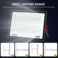 Projecteur LED étanche CET-165 IP65/66/67 pour extérieur, certifié CE, de 10W à 300W, en promotion