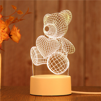 Lampe 3d acrylique pour enfants Avatar le dernier maître de l'air veilleuse décor de chambre la légende de la figure veilleuse de table