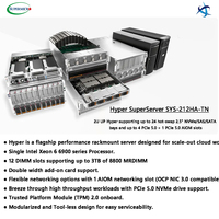 Supermicro Hyper SuperServer SYS 212HA TN 2U Rackmount Single Intel Xeon 6 6900 Series Processor 24 Hot Swap NVMe Bays Ai Server.