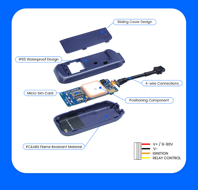 SEEWORLD GPS Tracker - Reliable Motorcycle Anti-Theft App