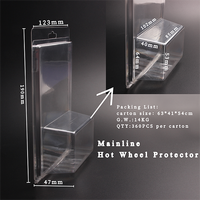 Boîte de protection de roues de voiture en PET/PVC transparent, écologique, pour emballage sous blister, taille/couleur personnalisées, utilisation pour bougies, vente en gros