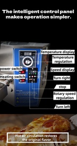 Four à <span class=keywords><strong>pizza</strong></span> rotatif professionnel - <span class=keywords><strong>Gaz</strong></span> et électrique pour une <span class=keywords><strong>pizza</strong></span> italienne authentique - Product Image 6
