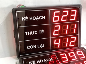 Machine de comptage en plastique résistant aux basses températures, résistante au froid, durable, fiable, applications pour bus, stockage réfrigéré - Product Image 2