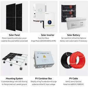 ระบบพลังงานแสงอาทิตย์แบบ All-in-One 20KW ของ Luminova Solar พร้อมแบตเตอรี่ลิเธียมไอออนสำหรับเก็บพลังงานภายในบ้าน  แผงโซลาร์เซลล์ และตัวควบคุม MPPT - Product Image 3