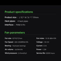 Refroidisseur d'air pour processeur SNOWMAN, refroidisseur de PC, 4 caloducs, dissipateur thermique pour processeur, compatible avec LGA 1851 1700 1200 1366 115x AM5 AM4, PC de bureau