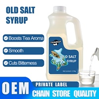 2025 OEM Premium Sirop Liquide Plusieurs Saveurs Boîte/Sac Bouteille Lait Thé Pulpe Dessert Sel Érable Café Fruits pour Café Dessert