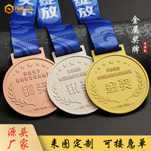Medallas Metálicas Personalizadas Weitong de Aleación de Zinc en Oro, Plata y Bronce para Eventos Corporativos, Competiciones y Premios Conmemorativos - Product Image 4