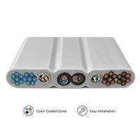 Câble de voyage plat blindé TVVBP 3x0,75 mm, conducteur en cuivre, isolation en PVC flexible, gaine en PVC élastique pour usage industriel