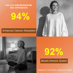 Kalsiyum Magnezyum Çinko Jelibonları C Vitamini D3 K2 Portakal Aromalı 60 Jelibon Yetişkinler İçin Geliştirilmiş Kemik Yoğunluğu Bağışıklık Güçlendirici Özel Etiket - Product Image 5