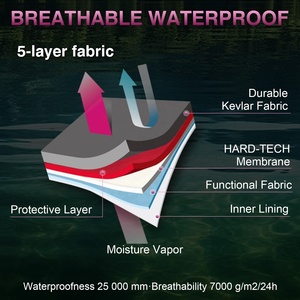 Waders respirants pour femmes GOTURE, tissu 5 couches, renforcés en Kevlar, imperméables, avec bretelles réglables - Product Image 4