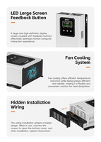 Contrôleur de charge solaire MPPT 100A 12v/24v/36v/48v Intelligent 250v Tension PV pour système solaire