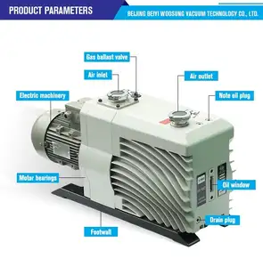 Best TRP-6 Grade B Noiseless High Performance Dual Stage Rotary Vane Piston Turbo Vacuum Pump Machine