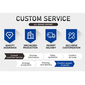 Herramientas de Desforre de Acero de Primera Calidad con Certificación CE, Duraderas para <span class=keywords><strong>Trabajos</strong></span> de Desforre de Cajas - Product Image 4