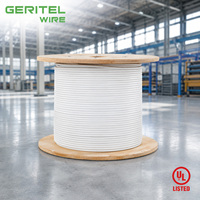 Fil de cuivre isolé PVC GERITEL THW 12AWG 600V, conducteur torsadé/solide 2/0 AWG pour usines, ateliers, tailles personnalisées