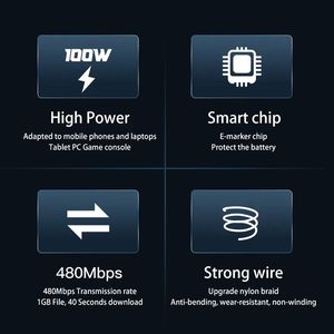 3FT/6FT 100W USB <b>C</b> <b>to</b> <b>C</b> <b>Cable</b> Quick Charging Data <b>Cable</b> <b>Type</b> <b>C</b> Nylon Braided Cord Fast PD Charging for Laptop Mobile Phone - Product Image 5