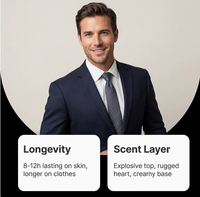 Parfum pour homme de marque privée, texture noire, senteur florale neutre, parfum de niche, tempérament naturel, longue durée, écologique, moderne
