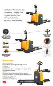 <span class=keywords><strong>SNSC</strong></span> 2Ton 2.5Ton 3Ton Electric Rider Pallet Truck Carretilla elevadora Stand-on type plataforma transpaleta - Product Image 3