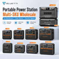 Station d'alimentation portable BLUETTI, vente en gros multi-SKUs pour les distributeurs, les chaînes de magasins et les agents nationaux