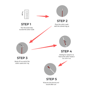 Écouvillons médicaux jetables 100 % neufs et de qualité supérieure, pré-imprégnés d'iodophore liquide - Product Image 3