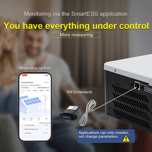 Jesudom Hybrid-<span class=keywords><strong>Solar</strong></span>-Wechselrichter 12V DC 2200VA auf 230V AC Reiner Sinuswellenausgang mit 55-450V MPPT-Solarladeregler - Product Image 5