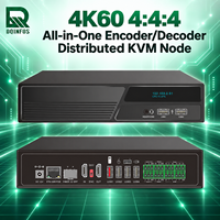 Encodeur KVM Distribué Double Flux 4K60Hz 4:4:4 à Compression Légère pour Affichage Multi-écrans et Mur Vidéo