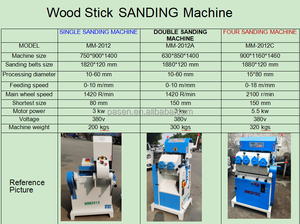 Meilleures ventes de machines à bois : <span class=keywords><strong>Ponceuse</strong></span> à tiges rondes 60 mm, Polisseuse à tiges rondes à courroie simple, Polisseuse pour manches de balai - Product Image 6