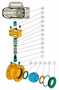 Actuador DN50-DN600 con Asiento Metálico Industrial y Brida de Válvula - Product Image 4