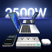 Multiprise LDNIO SC3 GaN 100W avec charge rapide PD, 10 ports, V0 ignifuge, obturateur de sécurité, multiprise universelle de bureau