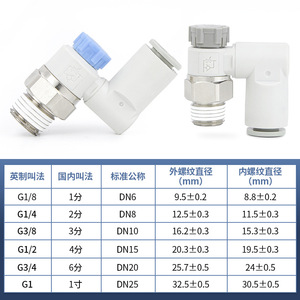 ข้อต่อท่อลม Qingze แบบปรับได้ สำหรับกระบอกสูบ ขนาด DN6 DN8 DN10 DN15 DN20 DN25 - Product Image 1
