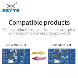EBYTE E01C-ML01DP4 1.8km PA LNA 20dBm PCB onboard antenna plug-in <b>wireless</b> <b>module</b> 2.4GHz Si24R1 chip SPI <b>RF</b> <b>wireless</b> <b>module</b> - Product Image 4