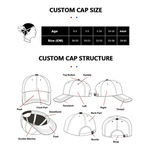 Gorra de béisbol de algodón de dos tonos con parche bordado 3D a la moda al por mayor gorra de correr de cinco paneles con logotipo de emoción personalizada unisex - Product Image 6