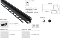 Profilé de plinthe LED en alliage d'aluminium pour cloisons sèches, lumière 4000K multicolore, DC 12V/24V, garantie 5 ans, dimmable, Ra90