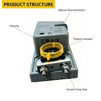 Actionneur de registre électrique modulant 10Nm-20Nm de couple, alimentation 24V pour système de ventilation à volume d'air variable (VAV) et à volume d'air contrôlé (CAV)