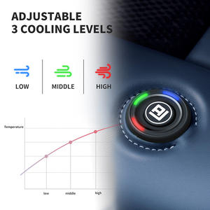 Cojín de Asiento Refrigerante para Automóvil de Lujo de 12 V, Ventilador Incorporado, Bolsa de Almacenamiento, Almohadilla Ventilada Anti-Sudor, Soporte Lumbar para A3/A4 Mazda Chevrolet - Product Image 3