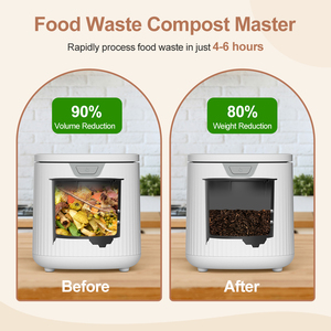Broyeur de déchets alimentaires électrique portable haut de gamme de 2,5 L à faible bruit pour cuisine - Product Image 3