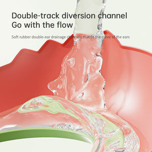 Chapeau <span class=keywords><strong>de</strong></span> douche en silicone souple pour les tout-petits, mignon visière <span class=keywords><strong>de</strong></span> <span class=keywords><strong>bain</strong></span> <span class=keywords><strong>de</strong></span> dinosaure avec pour les yeux. - Product Image 4