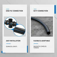 Tuyau d'alimentation en eau haute pression HDPE PN2.0/1.6/1.0Mpa De20*2.3mm*300m SDR11 Flexible Durable Résistant à la corrosion
